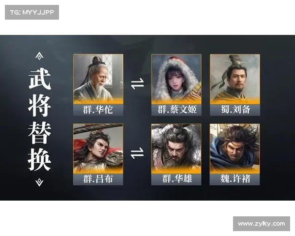 群雄定天下攻略